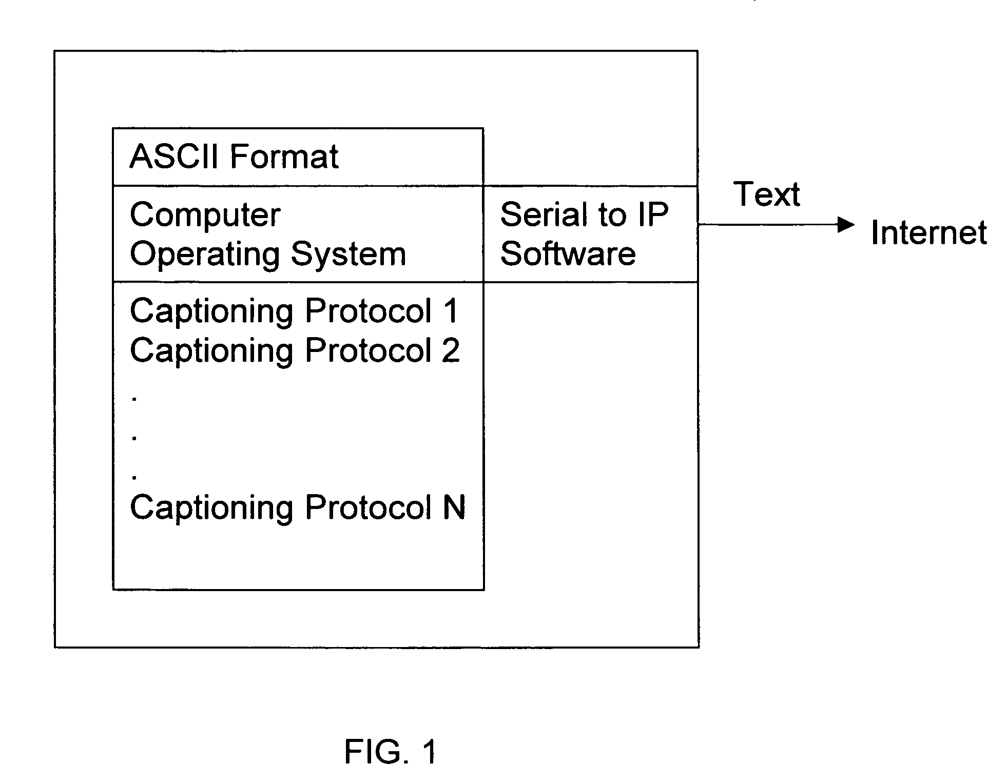 Systems and methods for automated audio transcription, translation, and transfer