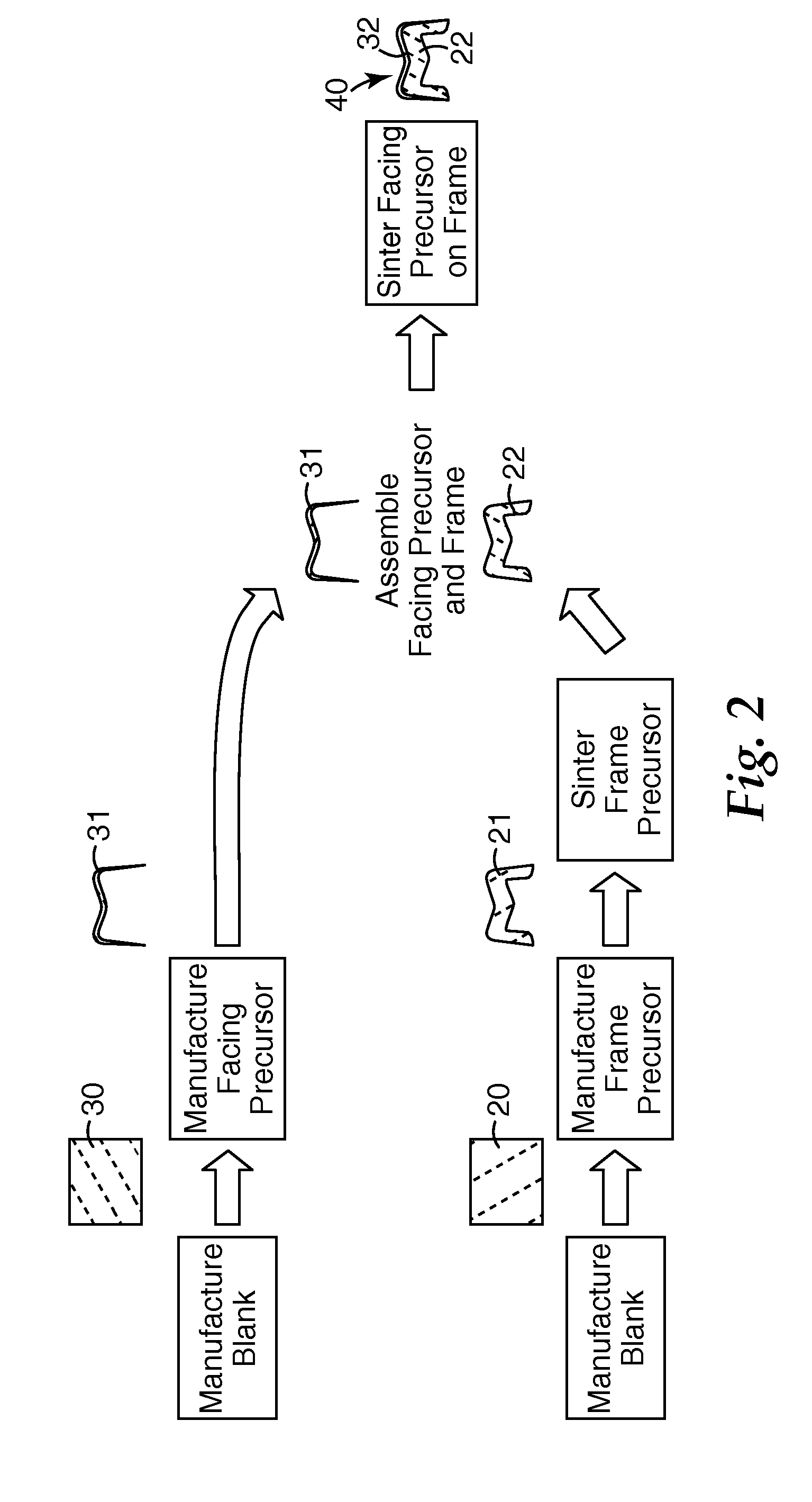 Method of making a facing for a dental restoration, facing for a dental restoration, and method of making a dental restoration