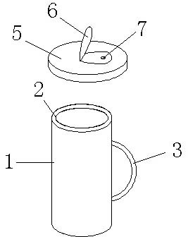 Color-changeable cup