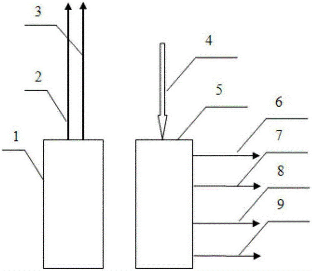 Dual-band pure rotational raman lidar system constant self-calibration method