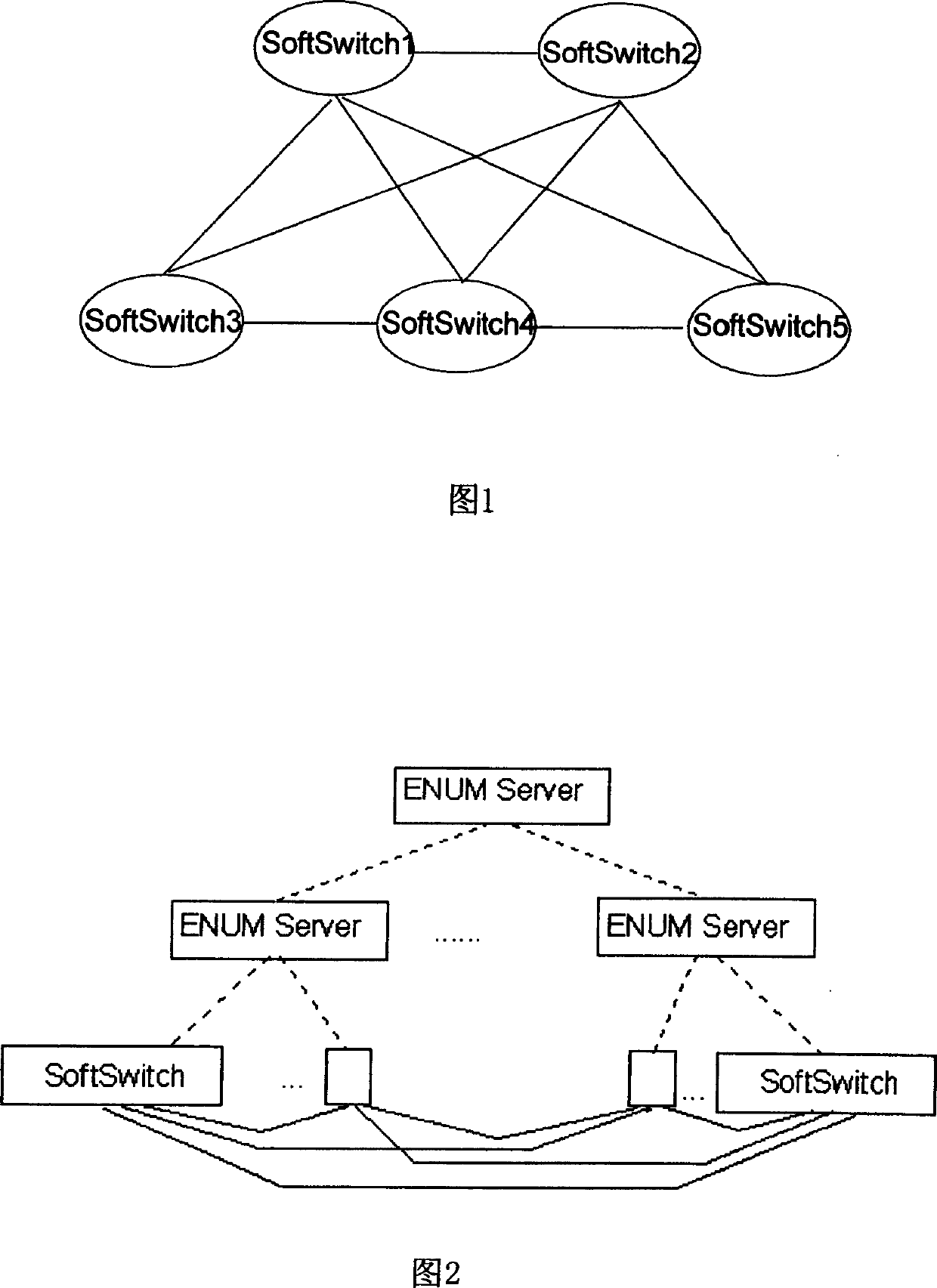 Method for realizing routing for next-generation network