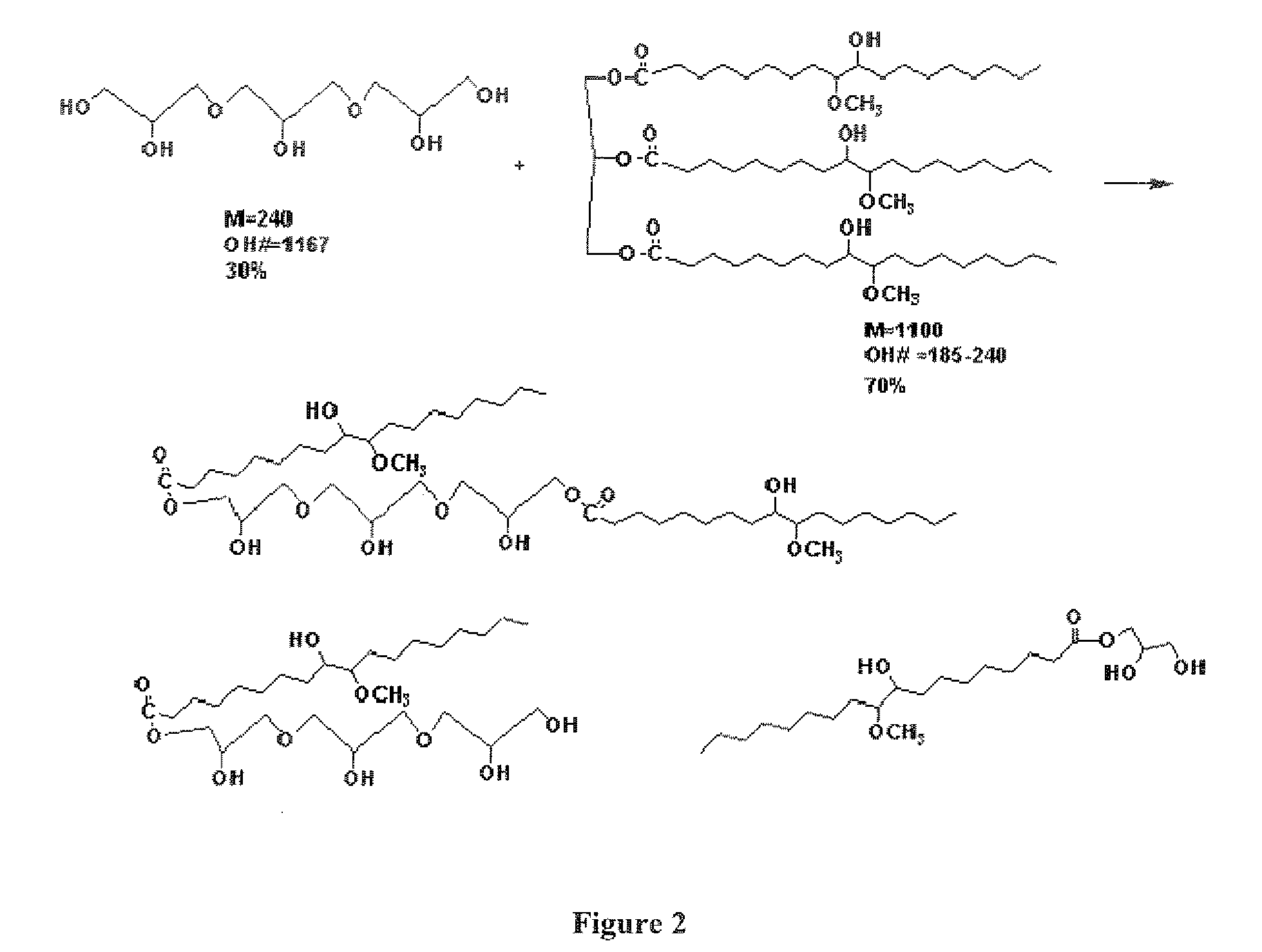 Polyglycerol based polyols and polyurethanes and methods for producing polyols and polyurethanes