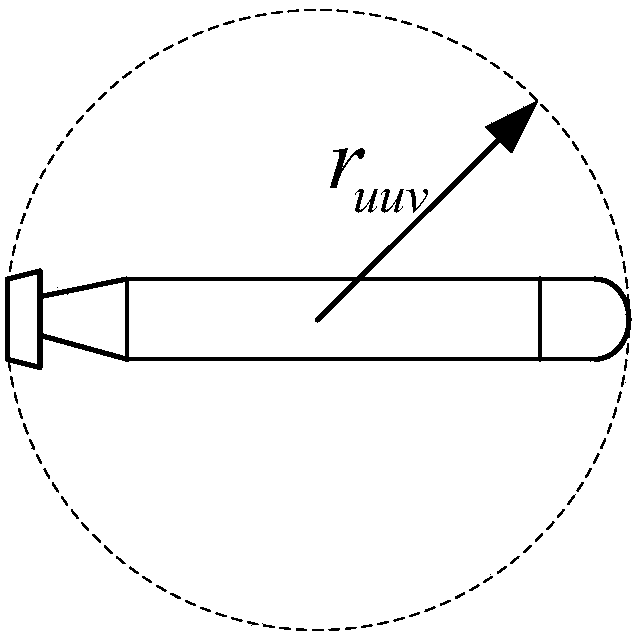 A two-dimensional route planning method for uuv to geometrically circumnavigate rectangular obstacles