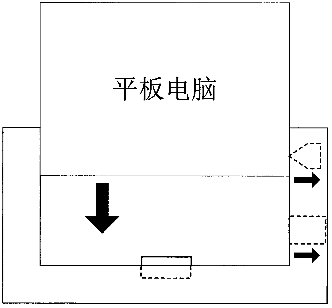 Auxiliary device for flat computer and corresponding adjustment equipment for auxiliary device