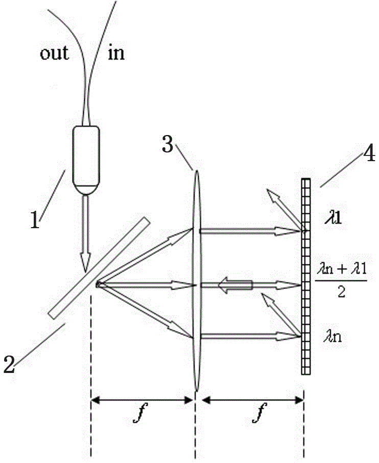 A flat-top optical filter with adjustable bandwidth based on dlp