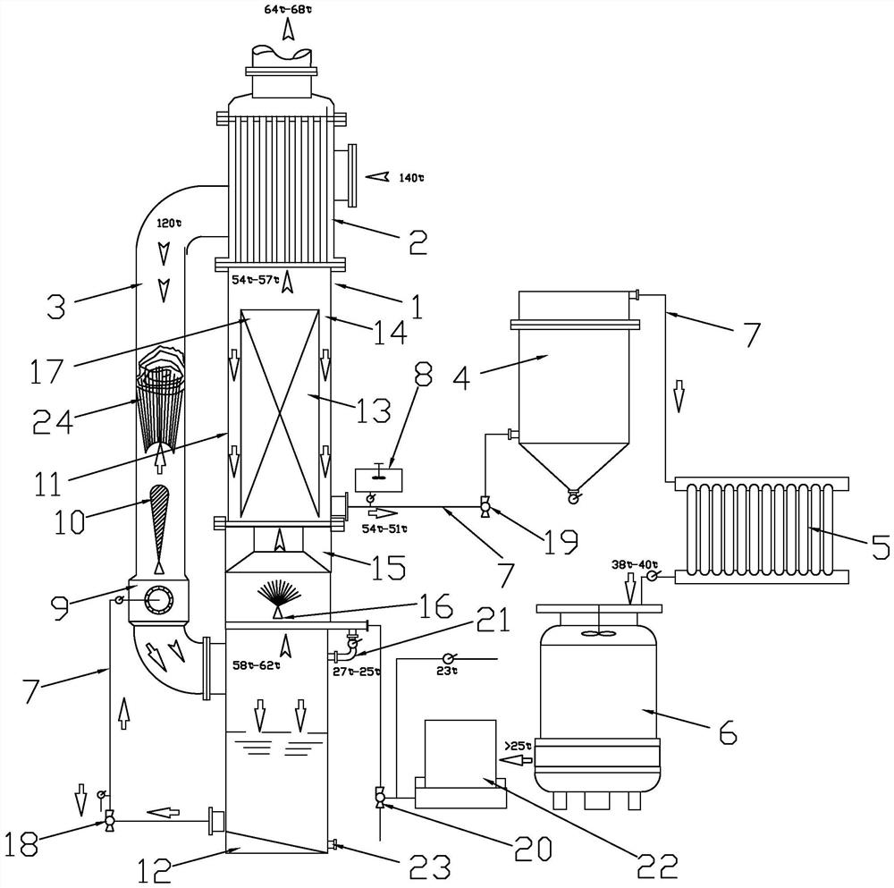 Wet process desulphurization and dust removal device and wet process desulphurization and dust removal method using same