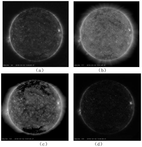 Offset detection method, device and electronic equipment for solar extreme ultraviolet image