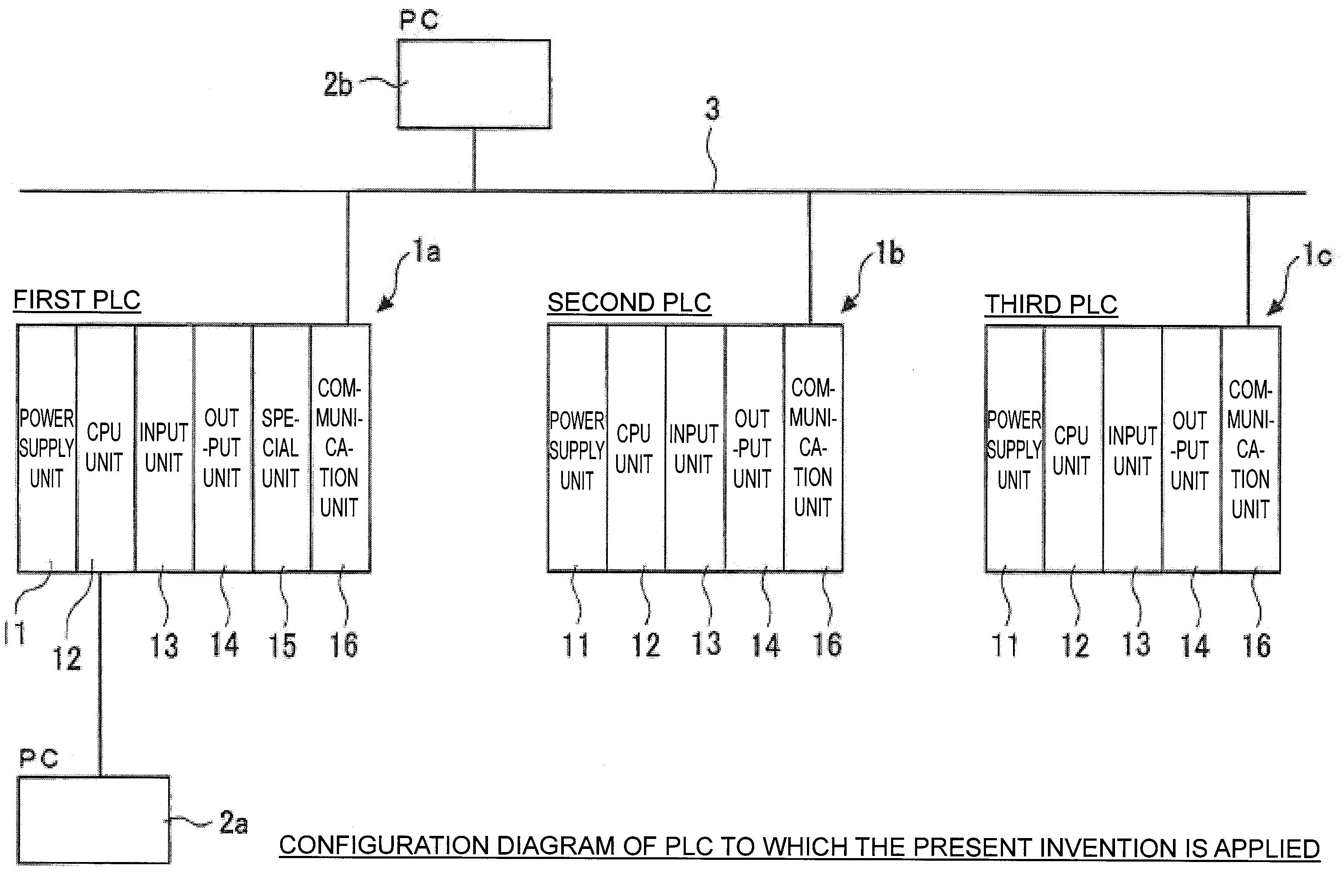 Programmable controller