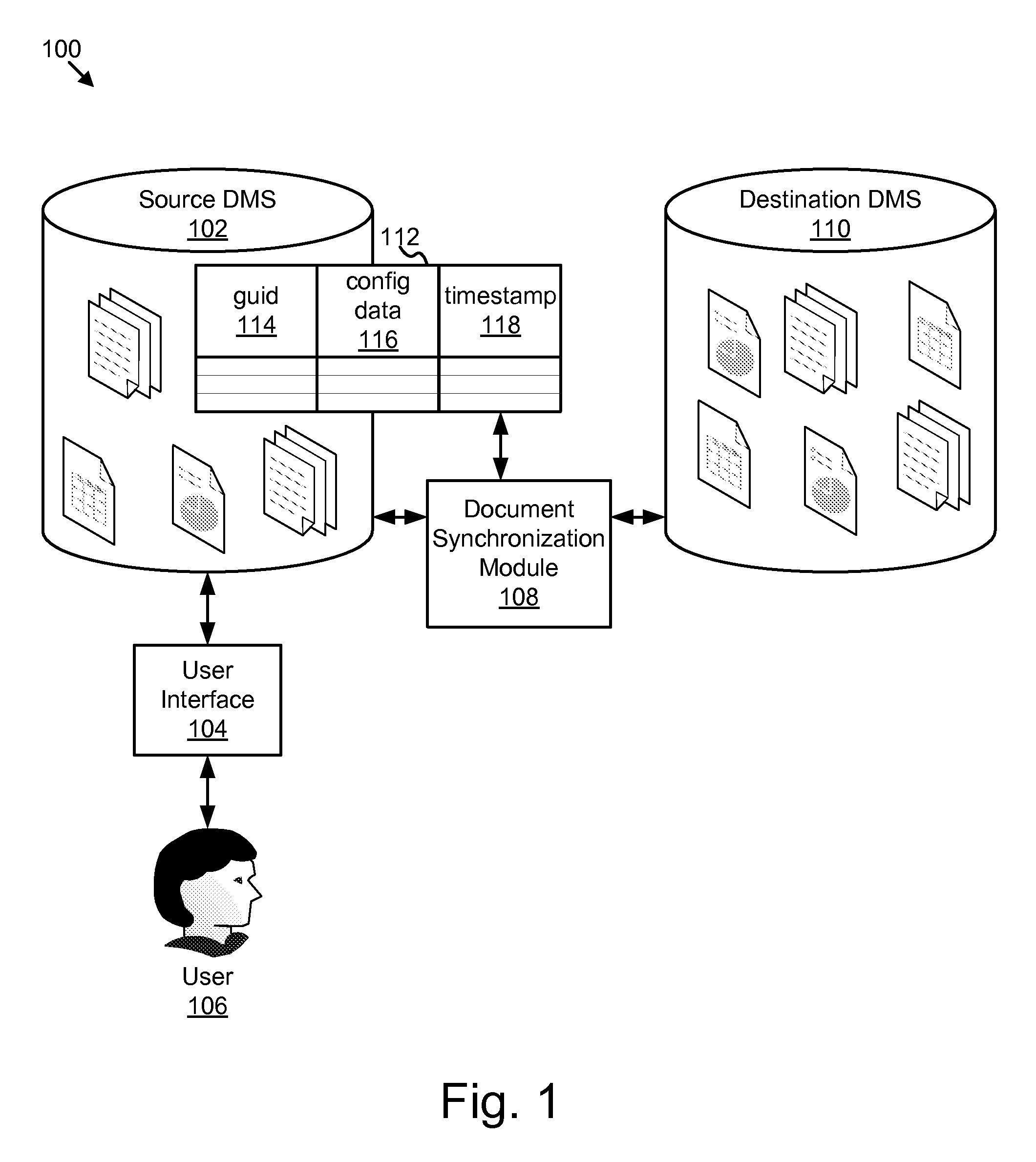 Apparatus, system, and method for dynamic database driven document synchronization