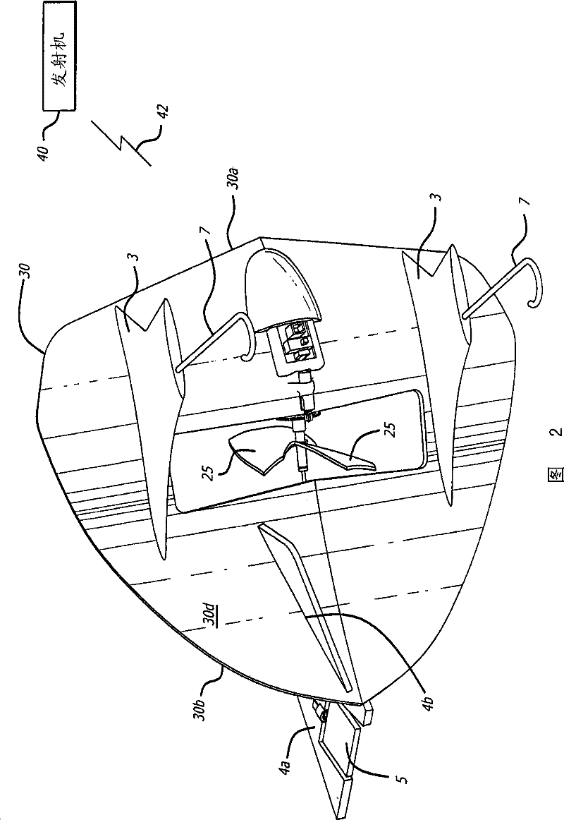 Flight object