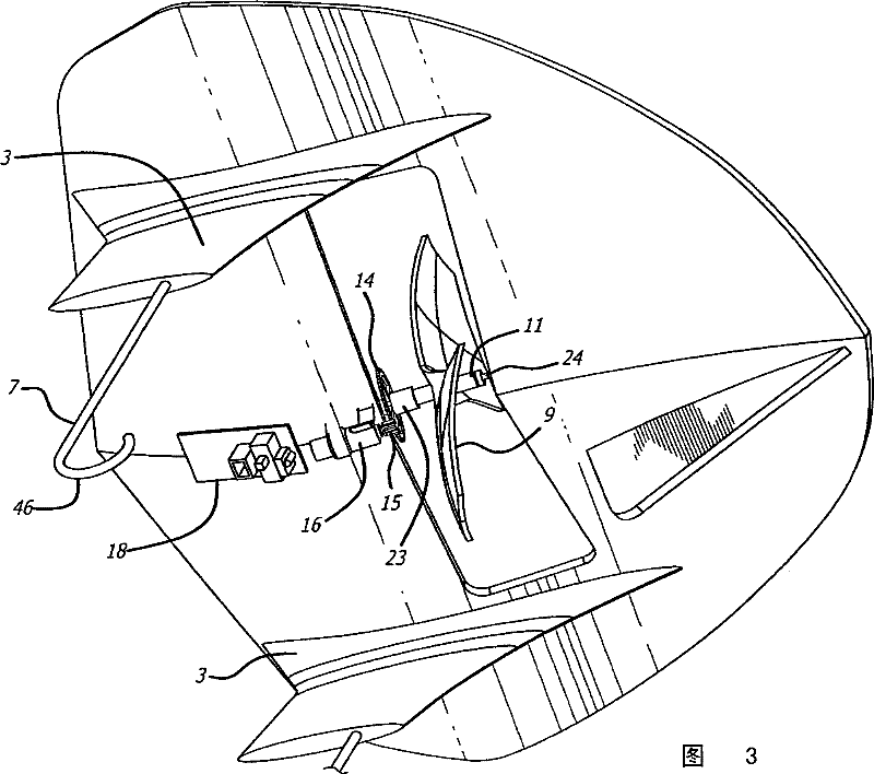 Flight object