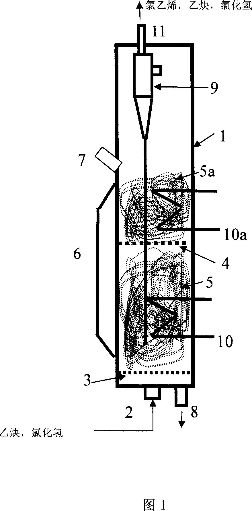 Multiple stage fluidized-bed reactor and method for synthesizing chloroethylene