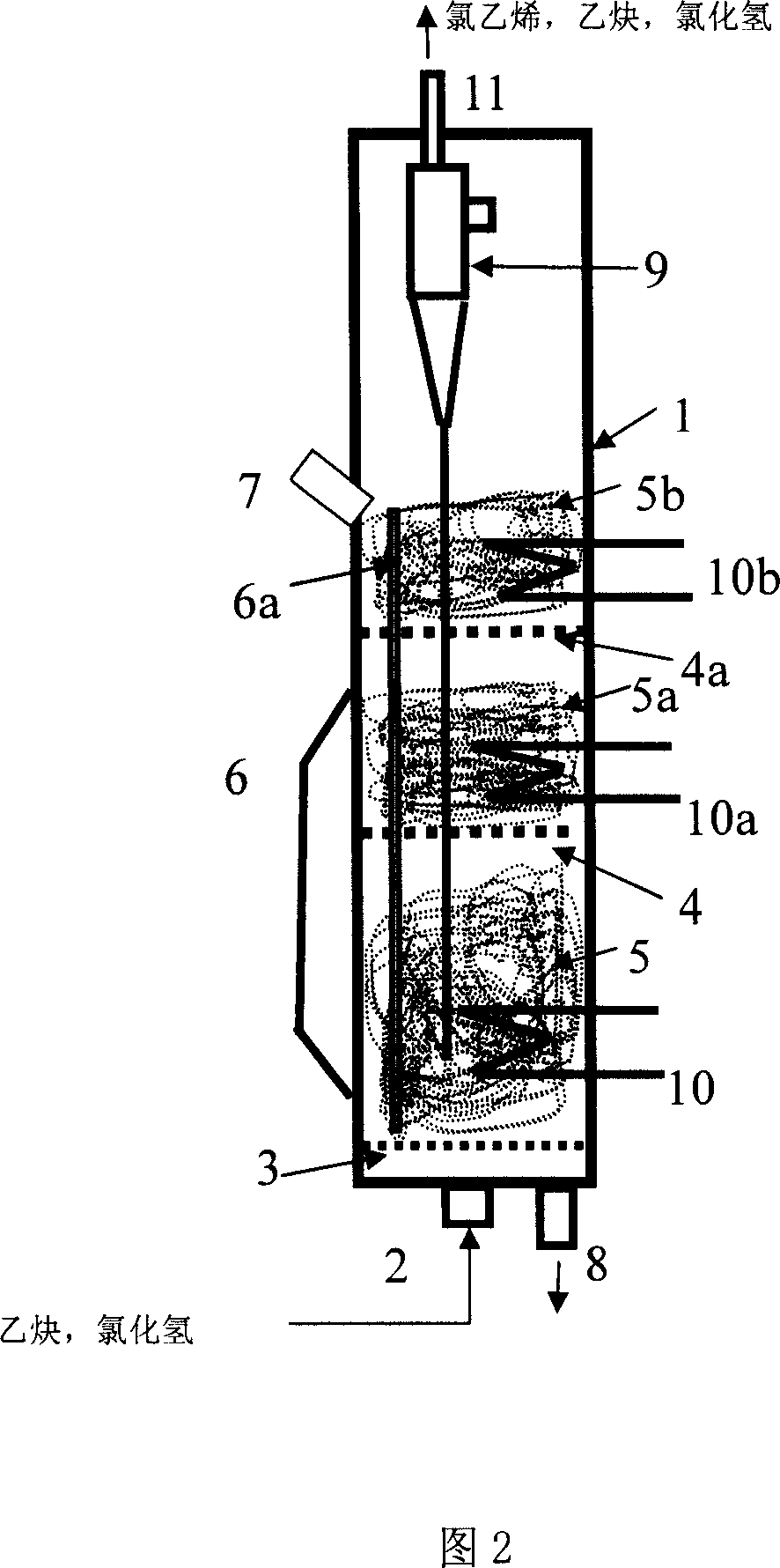 Multiple stage fluidized-bed reactor and method for synthesizing chloroethylene