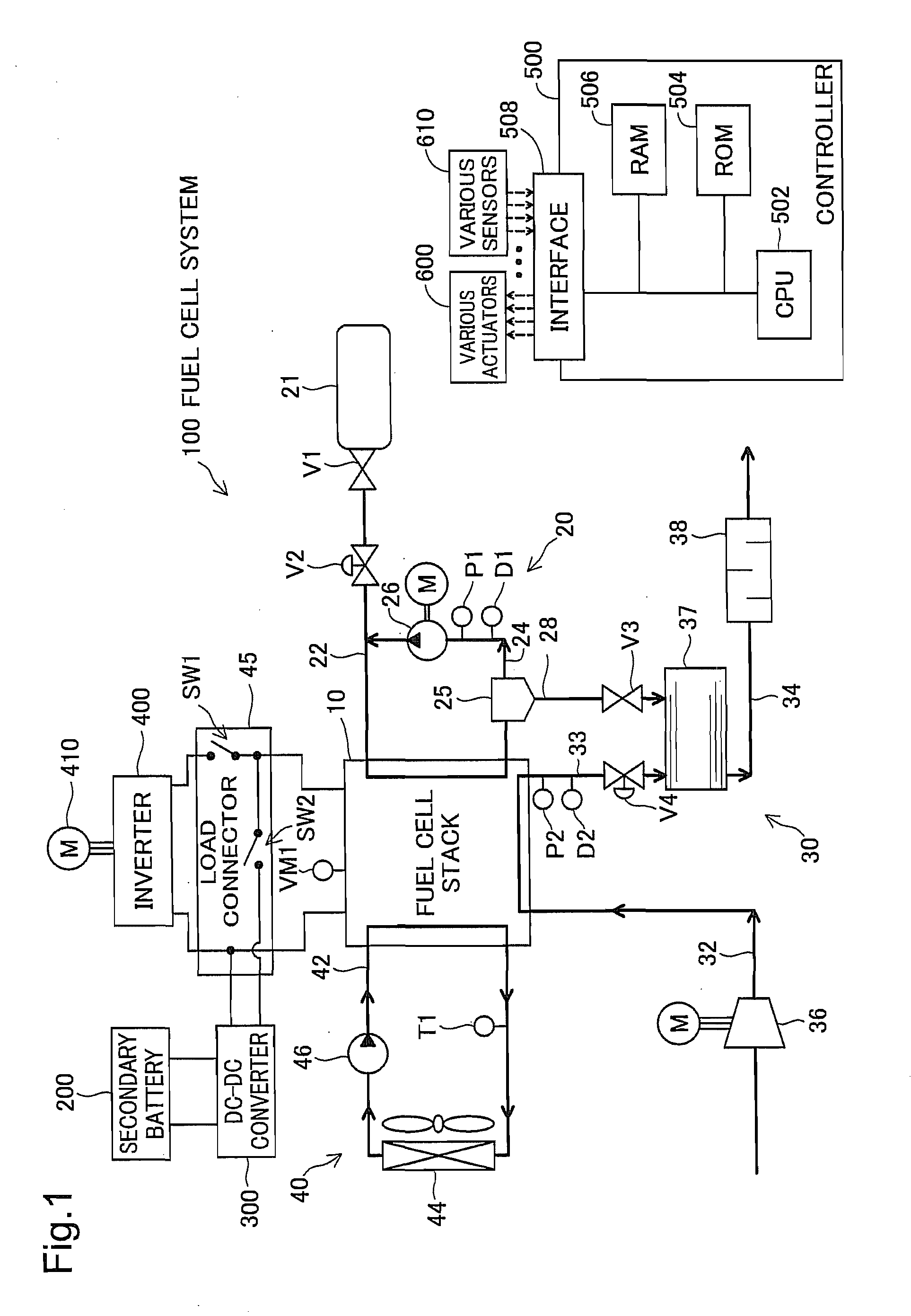 Fuel cell system and method of stopping fuel cell system