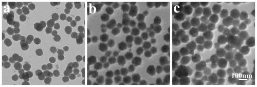 Amorphous calcium carbonate composite nano-medicine with effect of inducing ferroptosis of tumor cells and preparation method of amorphous calcium carbonate composite nano-medicine
