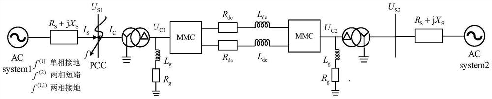 MMC AC side near-end asymmetric fault short-circuit current calculation method