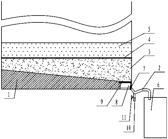 A silo tank for preventing mold at the bottom of silage material and its construction method