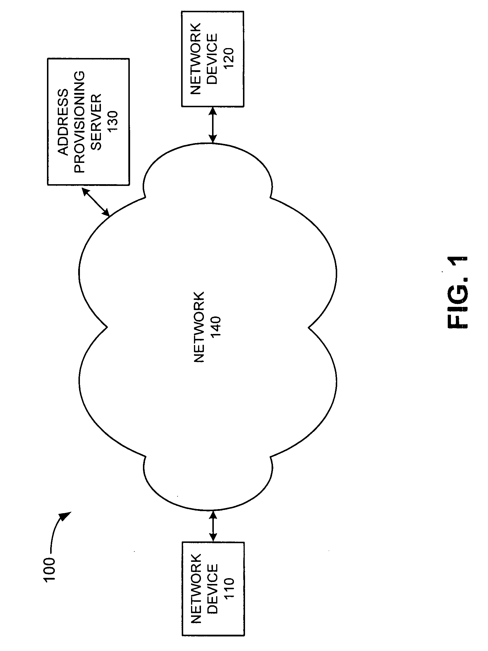 Testing dynamically addressed network devices