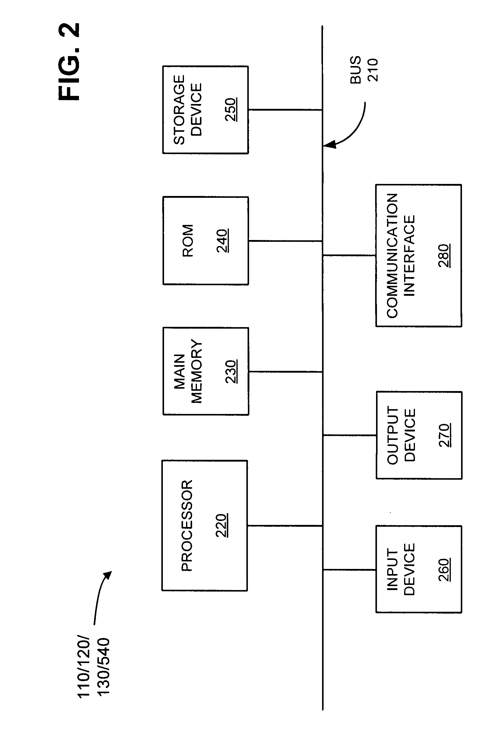 Testing dynamically addressed network devices