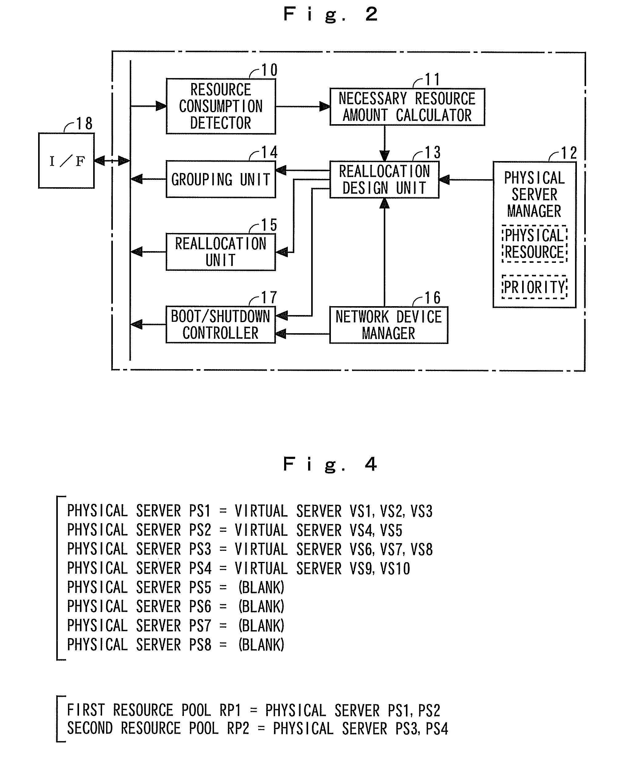 Network operations management method and apparatus