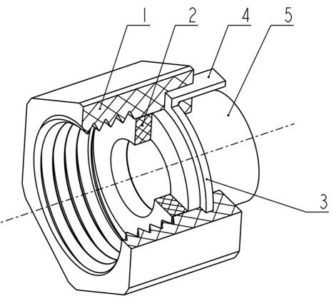 Loose joint device with grounding ring