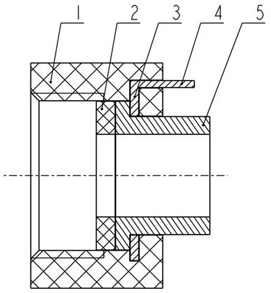 Loose joint device with grounding ring