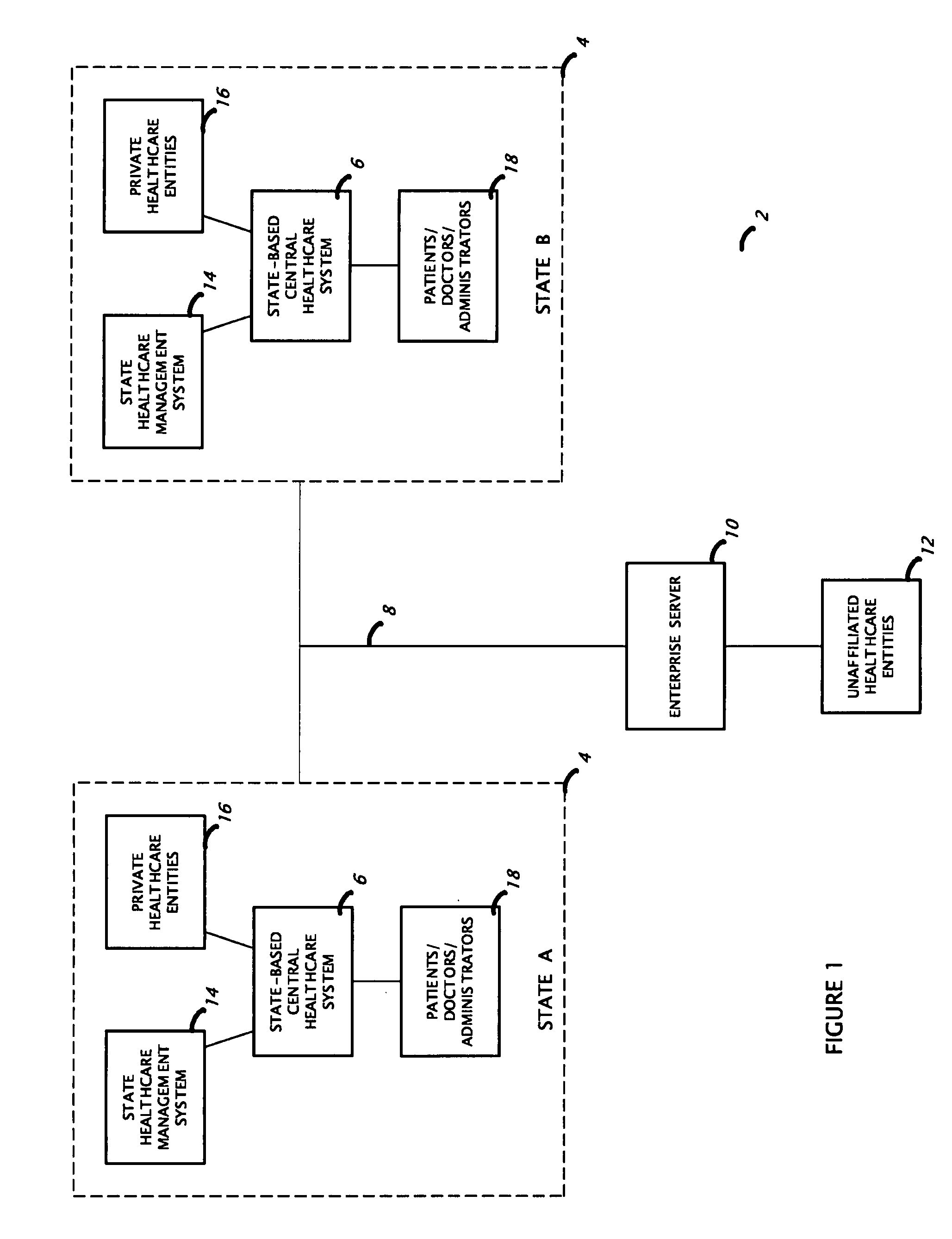 System and method for centralized management and monitoring of healthcare services