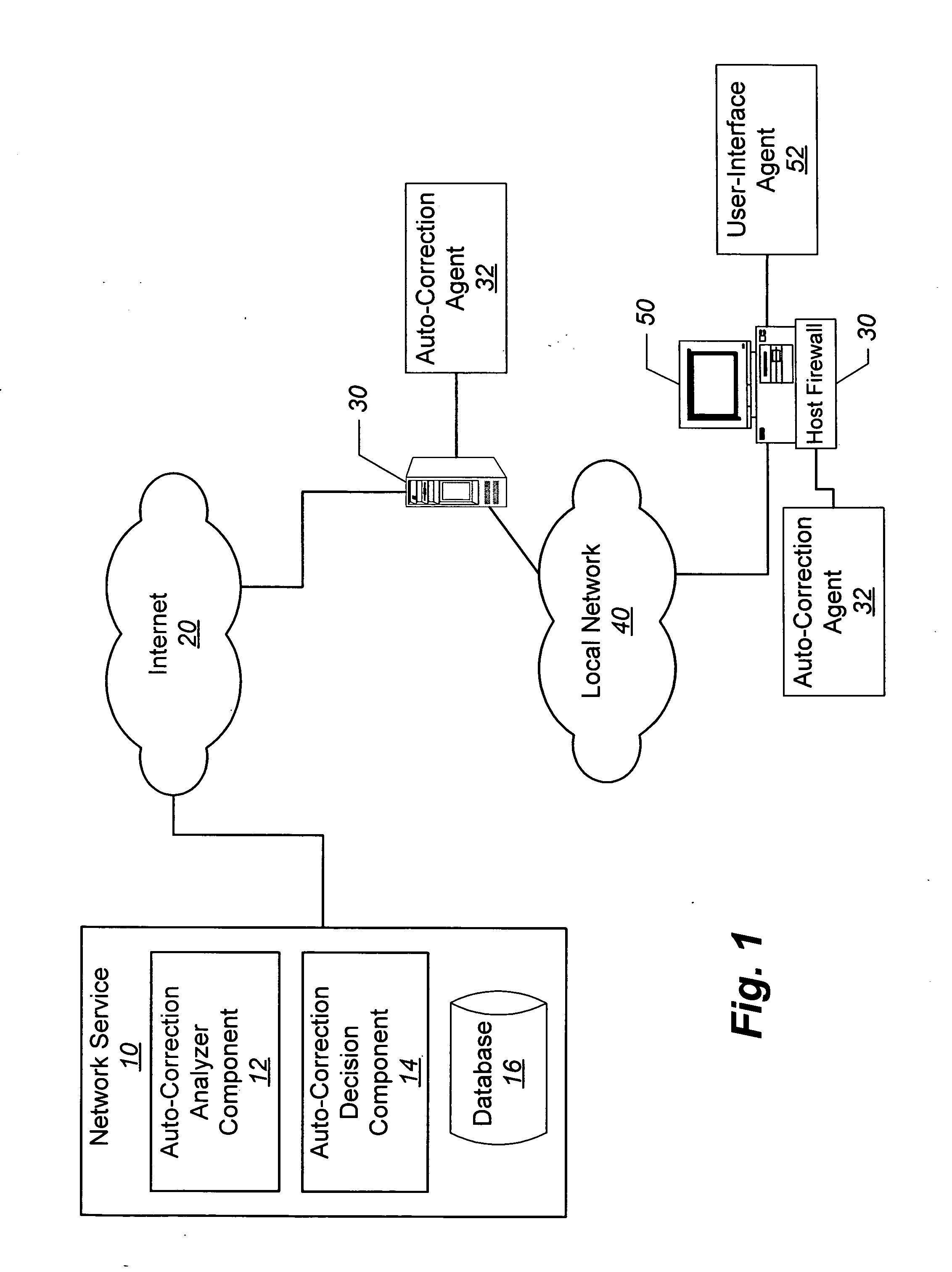 Methods, systems, and computer program products for automatically configuring firewalls