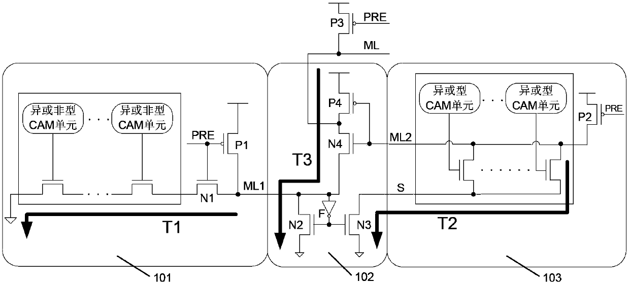 An ultra-low-power hybrid content-addressable memory