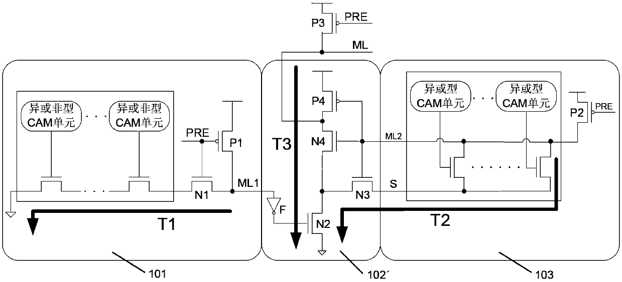 An ultra-low-power hybrid content-addressable memory