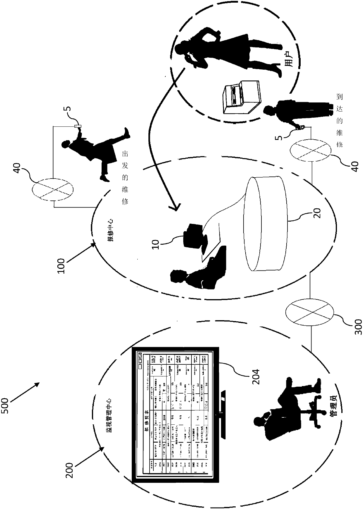 Maintenance service real-time monitoring system