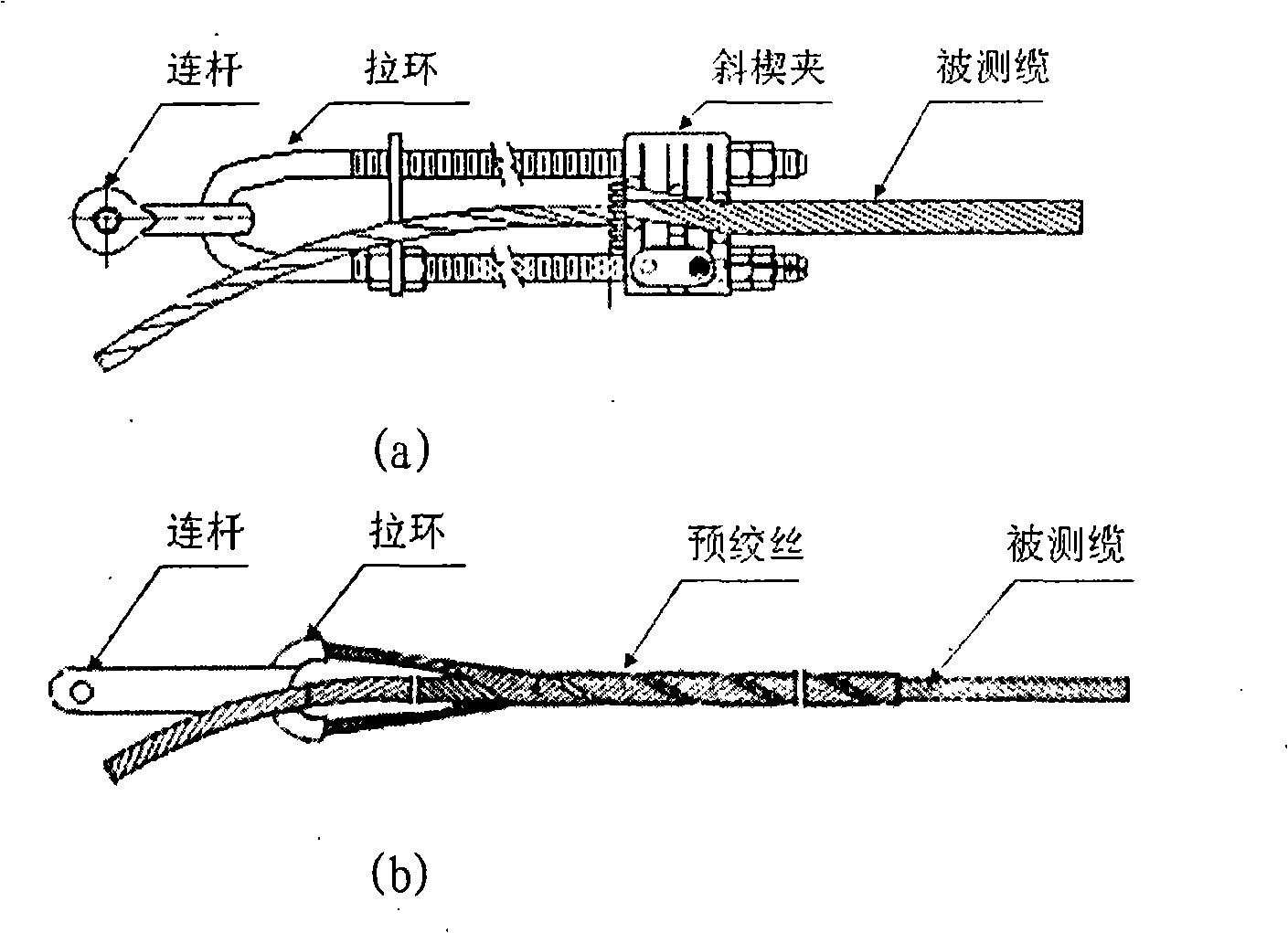 Seabed optical cable tension torque test method and device thereof