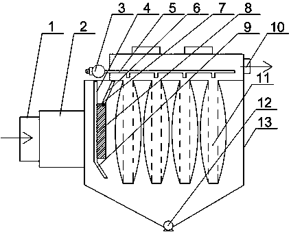 Flue gas guiding system for coke side small furnace head