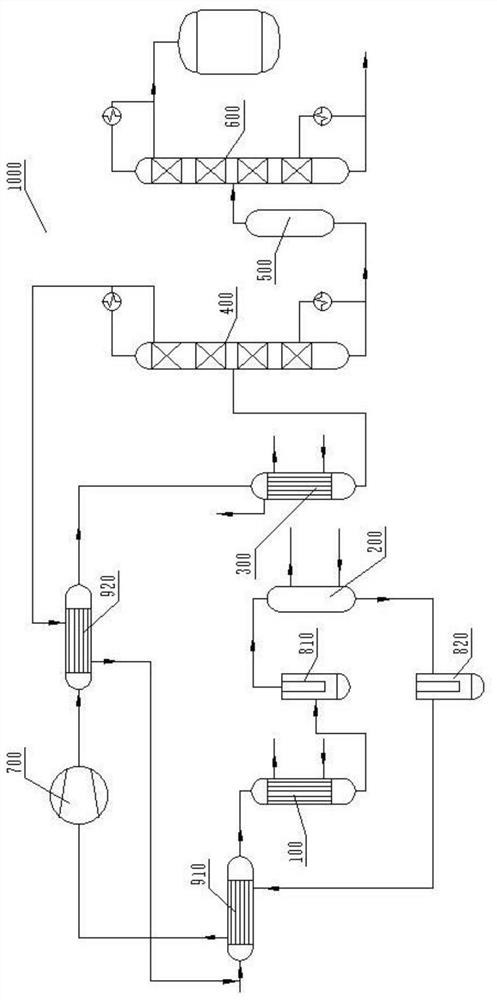 Disilane preparation equipment and disilane preparation method