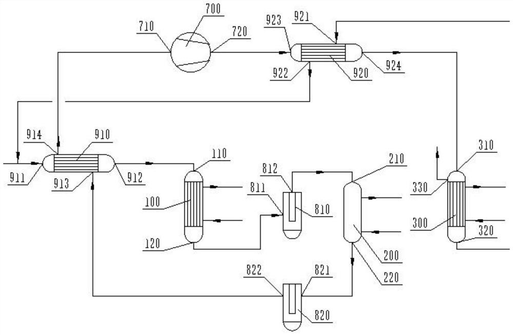 Disilane preparation equipment and disilane preparation method