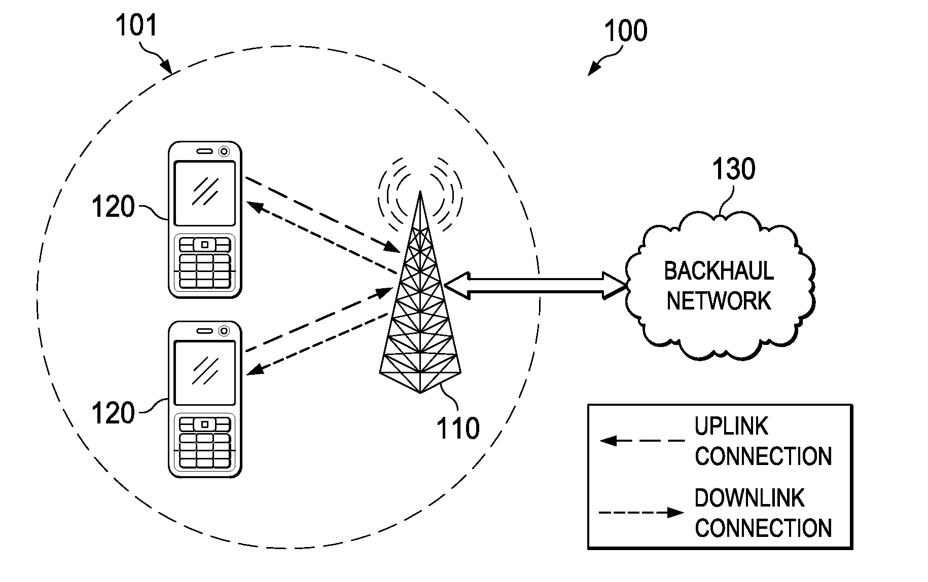 System and Method for Greedy-Based Autonomous Resource Block Assignment Scheme for Cellular Networks with Self-Organizing Relaying Terminals