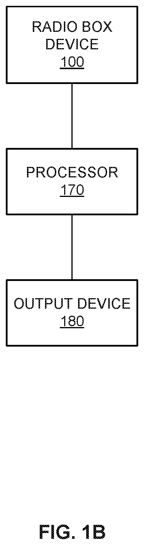 Portable spectrum recording and playback apparatus and associated site model