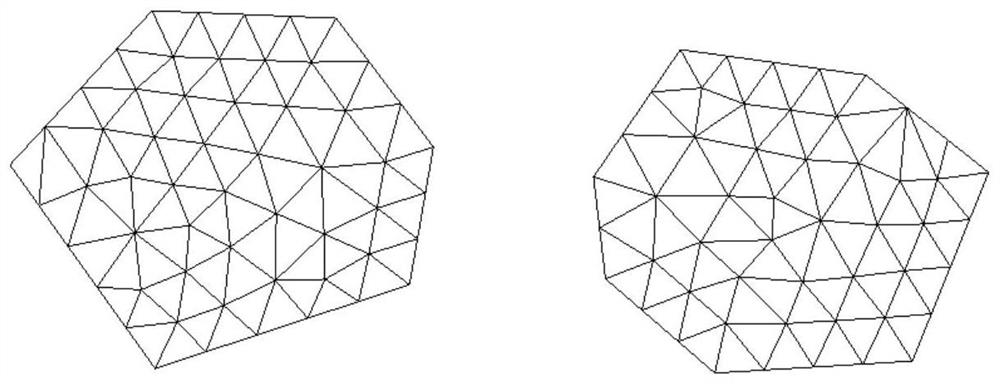 A two-dimensional deformable convex polygon block discrete element method based on distance potential function