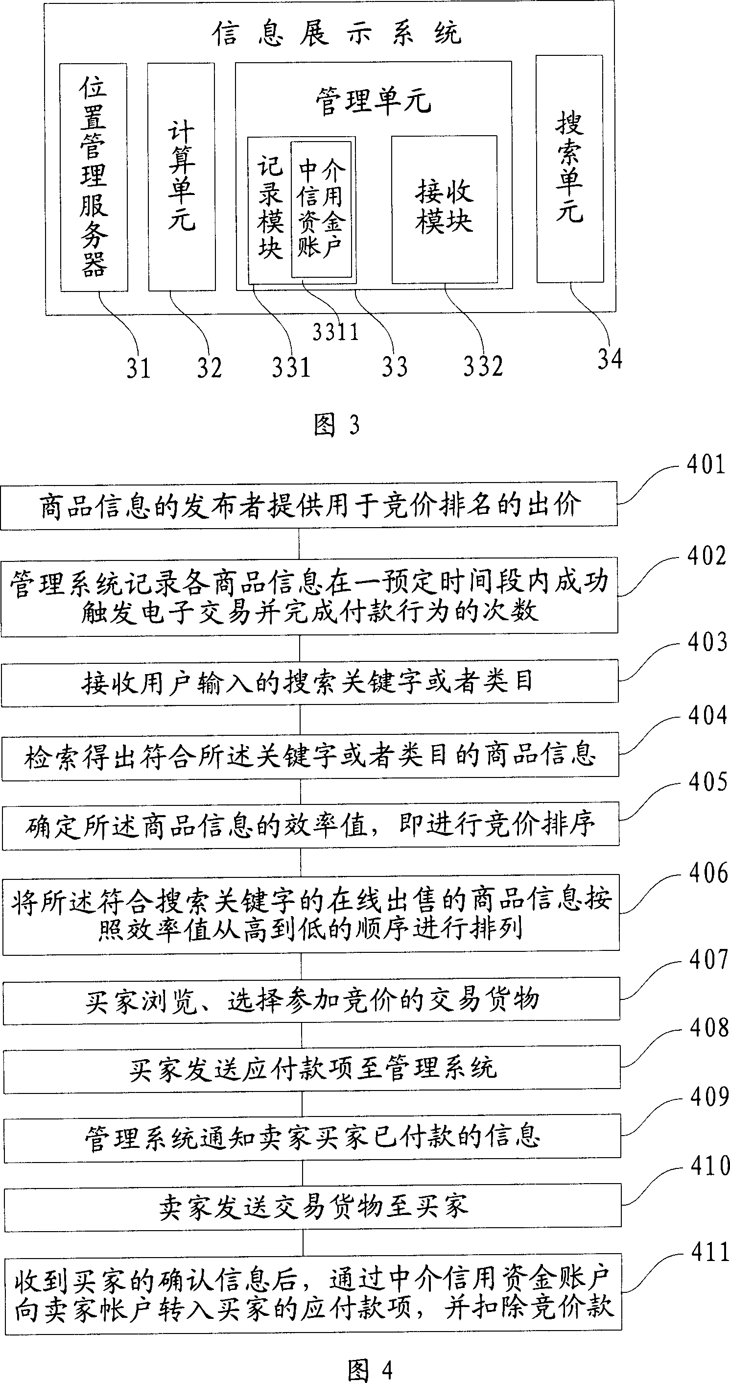 Resource competition alternating method and information showing method and system