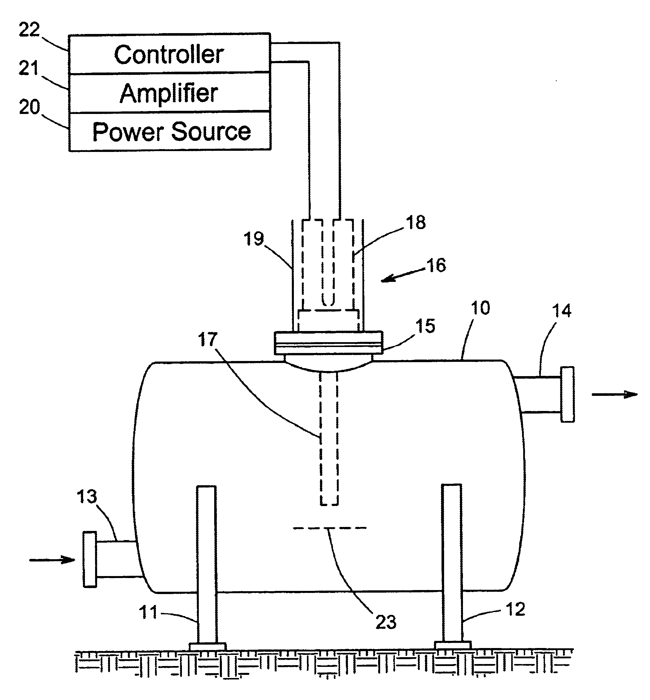 High-power ultrasound generator and use in chemical reactions