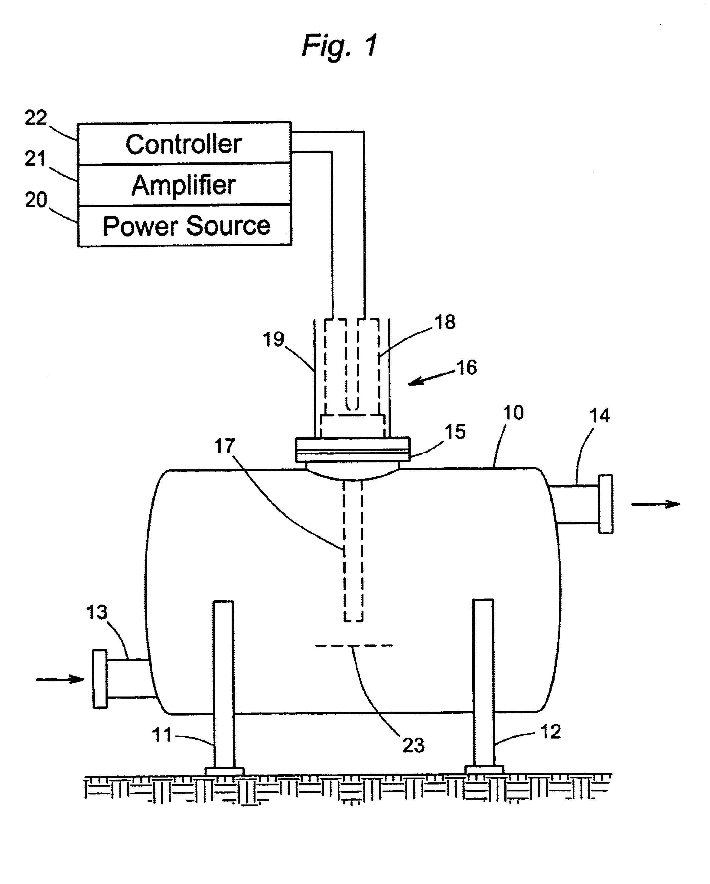 High-power ultrasound generator and use in chemical reactions