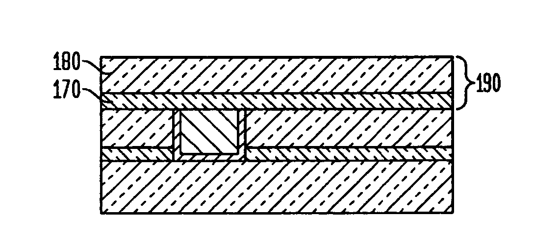 Multilayer interconnect structure containing air gaps and method for making