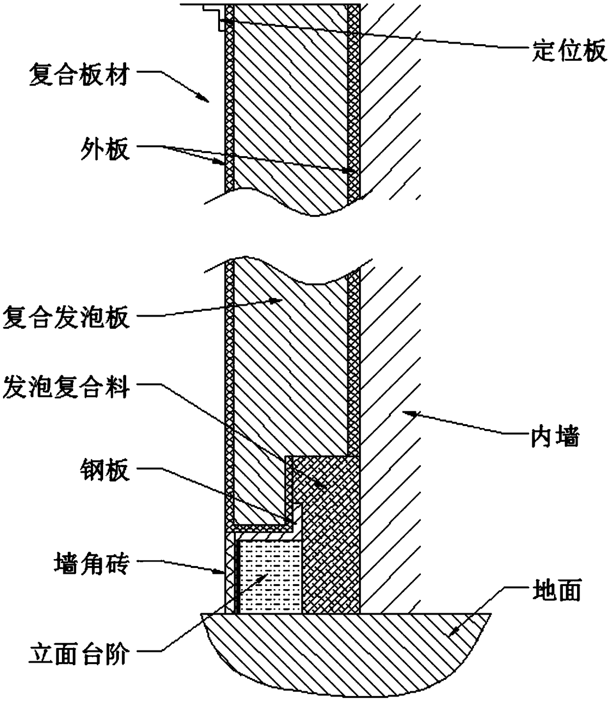 Construction method of simple environment-friendly interior wall