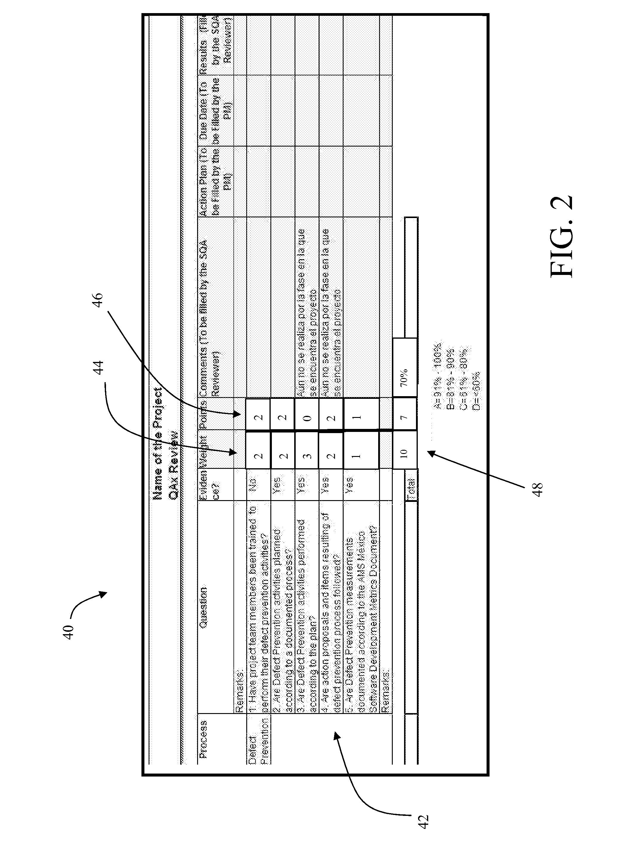 System and method for evaluating adherence to a standardized process