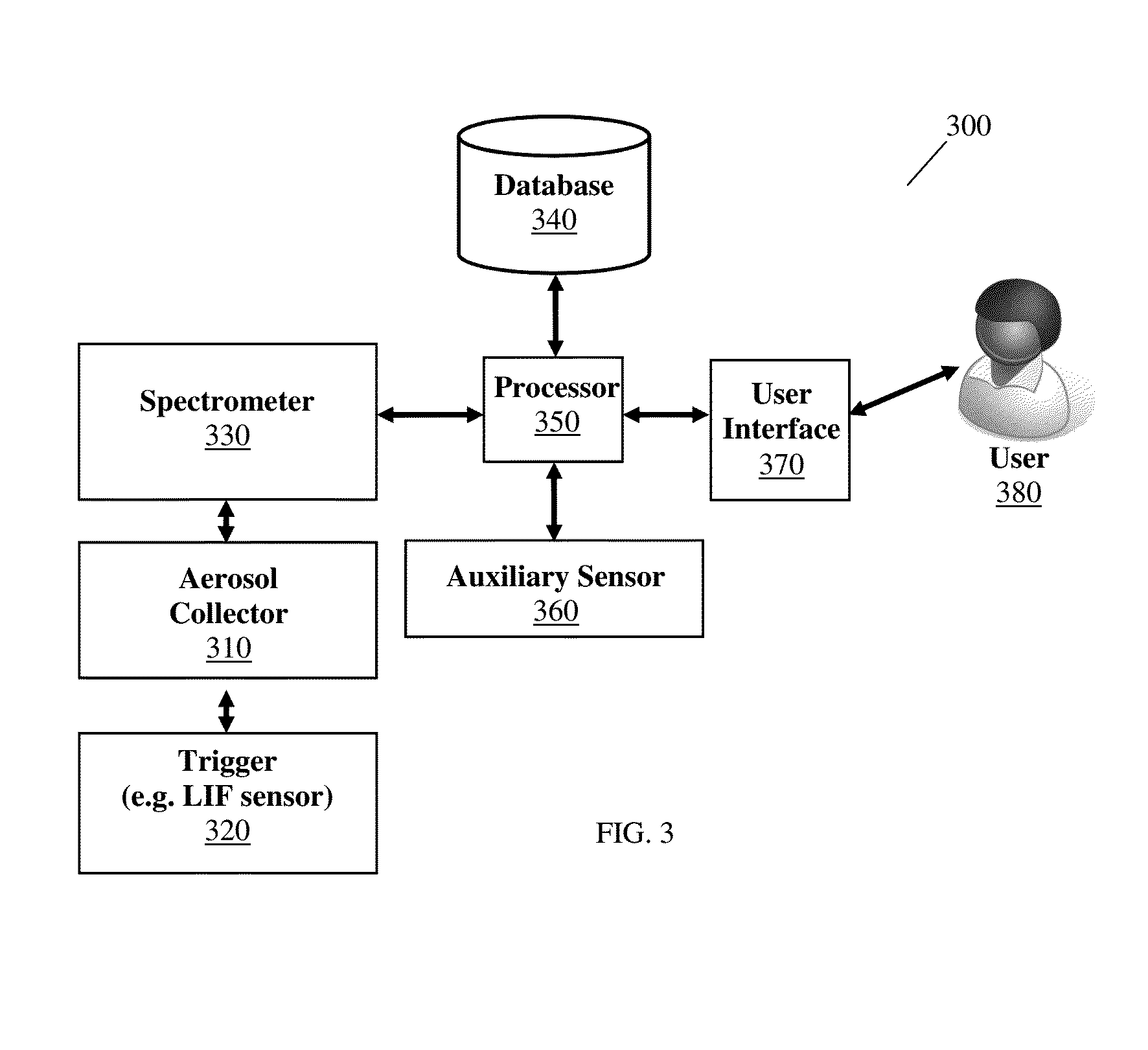 Method, Device, And System For Aerosol Detection Of Chemical And Biological Threats