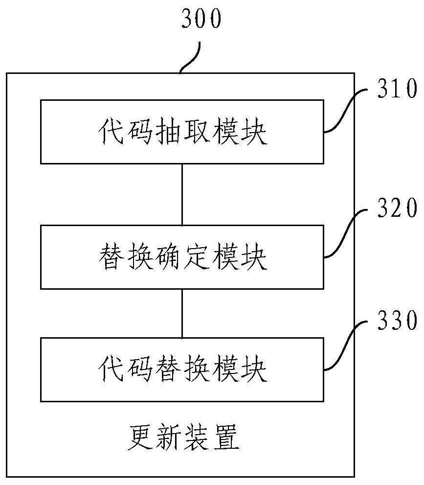 Application development framework updating method and device, electronic equipment and storage medium