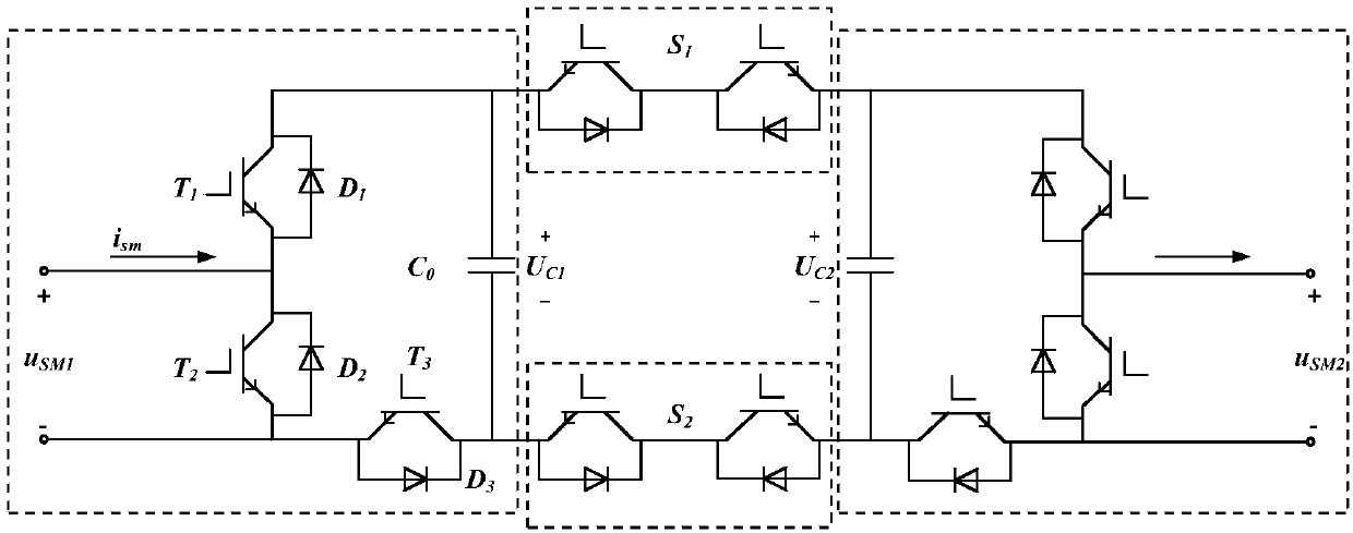 Cascading modularized multi-level dynamic switching DC-DC transformer