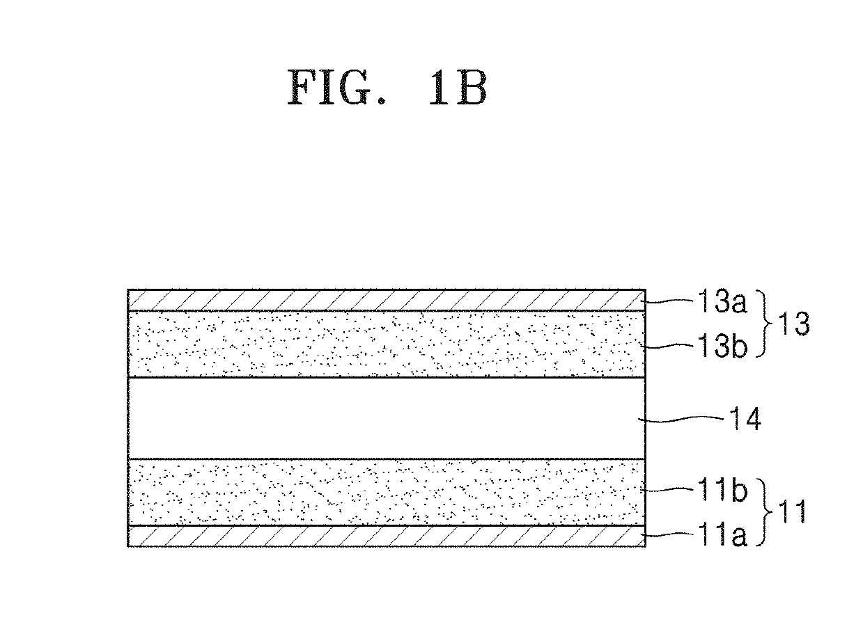 Composite electrolyte for lithium metal battery, preparing method thereof, and lithium metal battery comprising the same