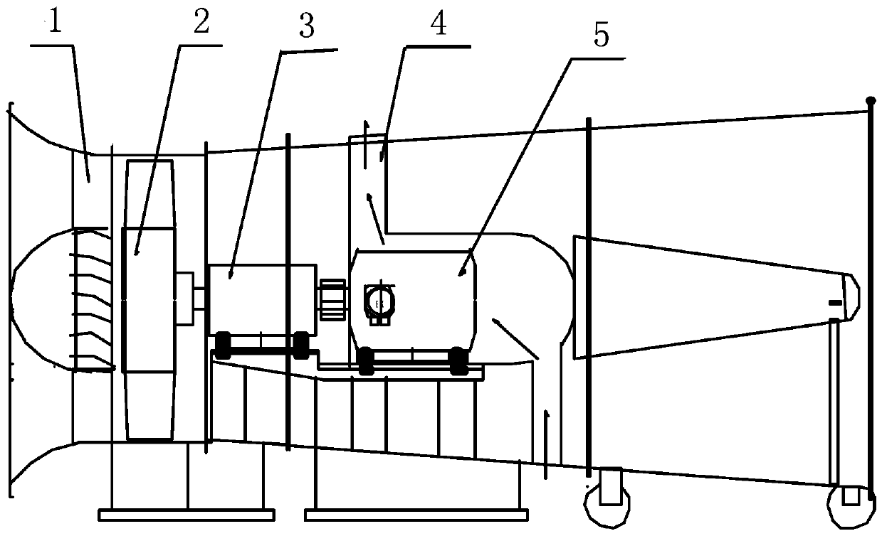 Minor axis draught fan with motor being rear-mounted