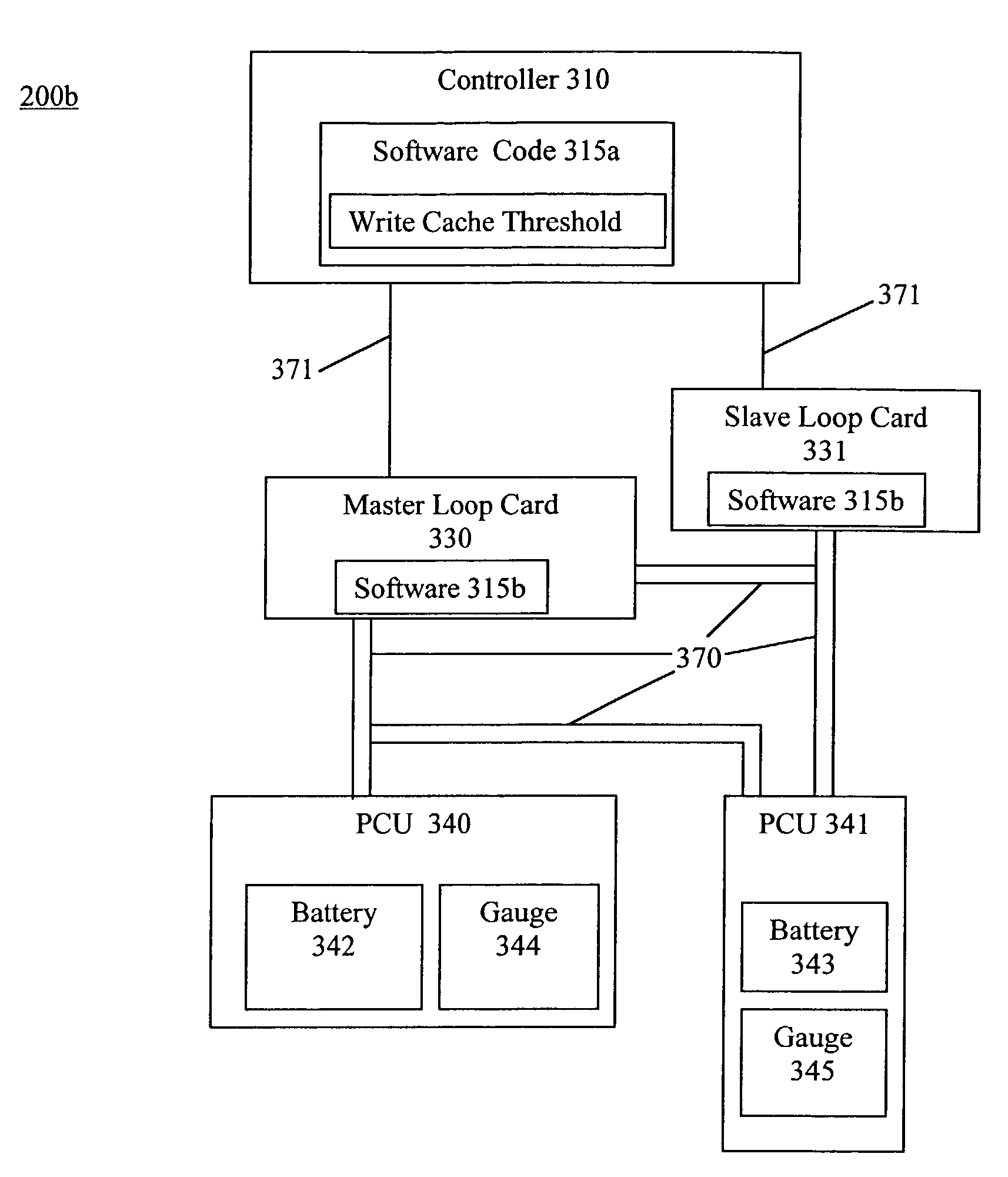 Method and system for dynamically adjusting storage system write cache based on the backup battery level